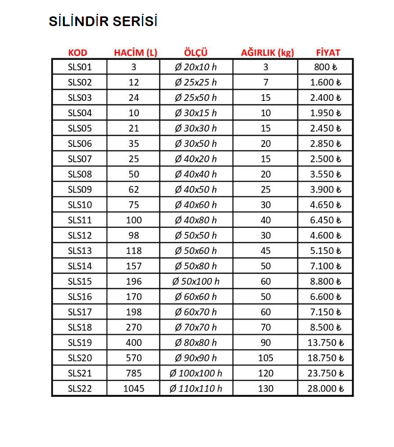 30  SİLİNDİR SERİSİ